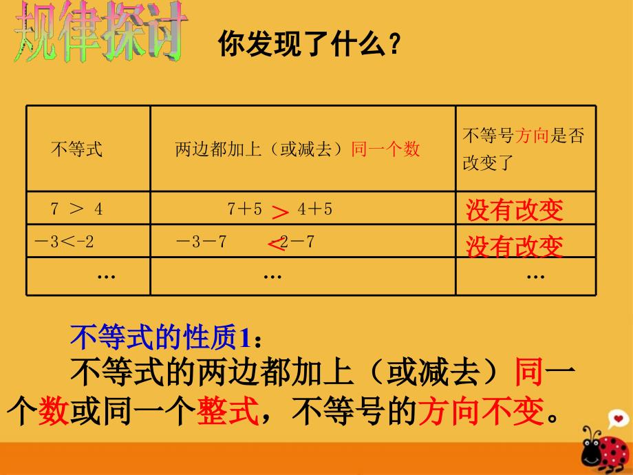 最新八年级数学下册7.3不等式的性质苏科版_第4页