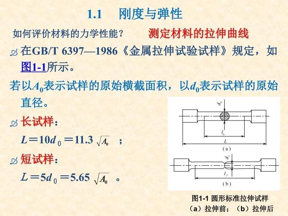 金属的力学性能教学课件PPT_第5页