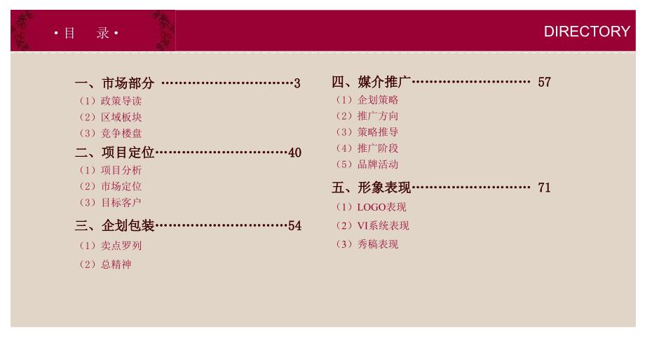 南京仙林大学城项目策划报告85PPT_第2页