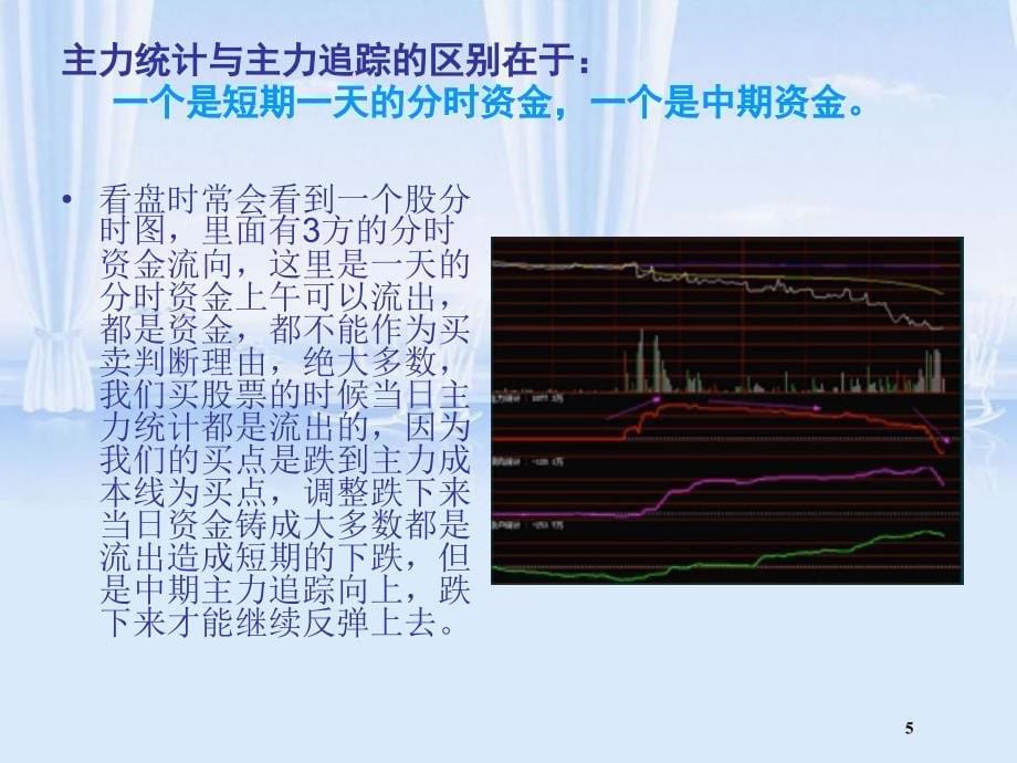 新用户系统培训买卖点实战技巧PPT30页_第5页