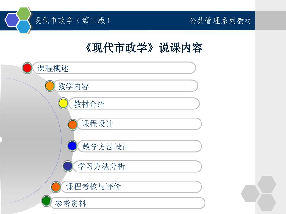 现代市政学第三版_第2页