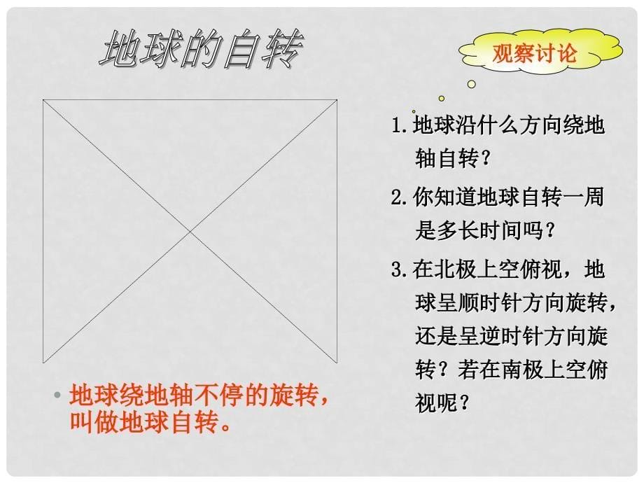 江苏省淮安市三树镇第一初级中学七年级地理上册 第一章《地球运动概念》课件 新人教版_第5页