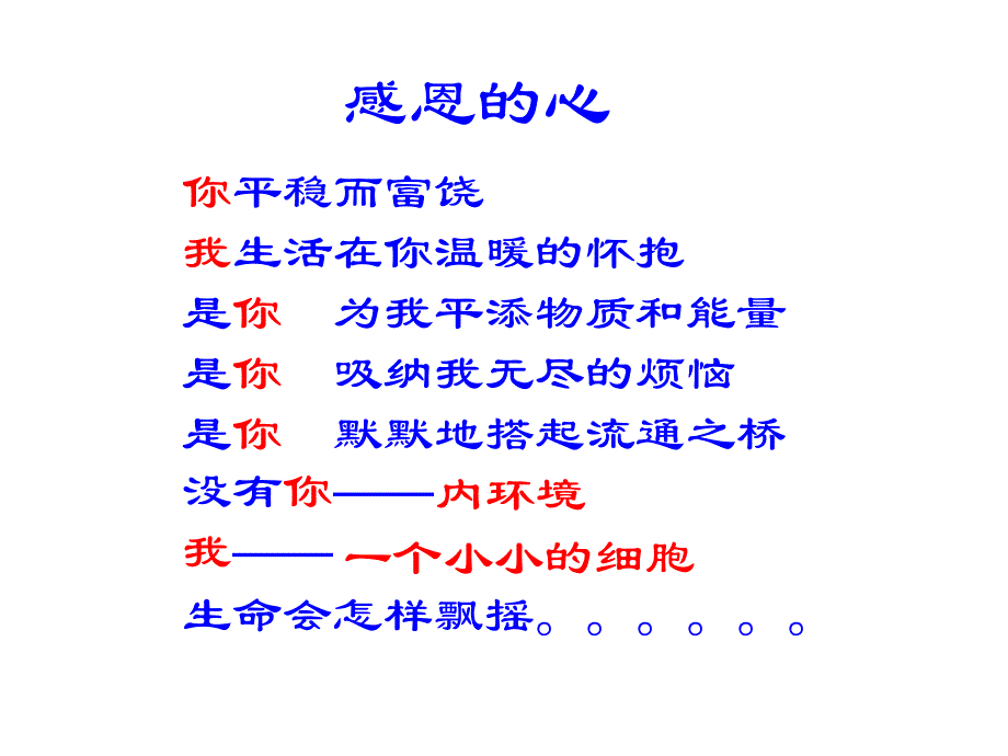 生物11细胞生活的环境课件新人教必修3_第1页