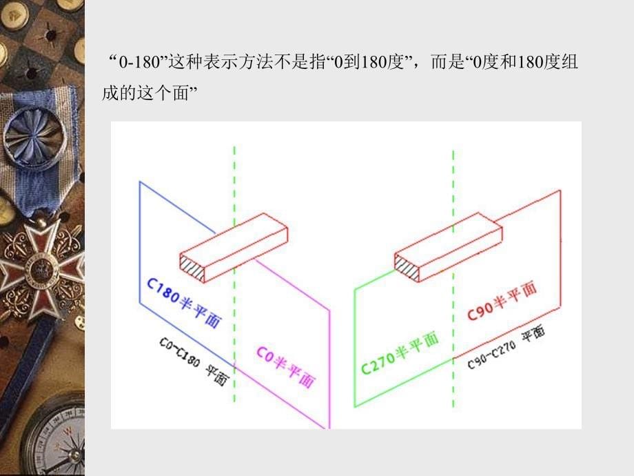 灯具配光曲线知识_第5页