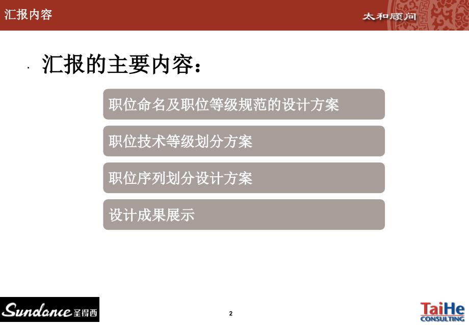 职位名称规范与职位序列划分070715汇报稿_第2页