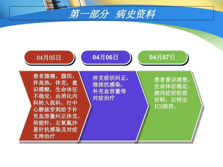 细菌性痢疾护理查房_第5页