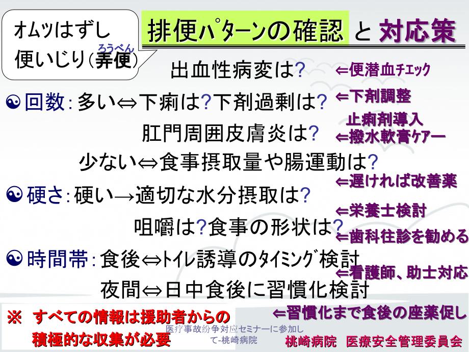 医疗事故纷争対应セミナーに参加して桃崎病院课件_第4页