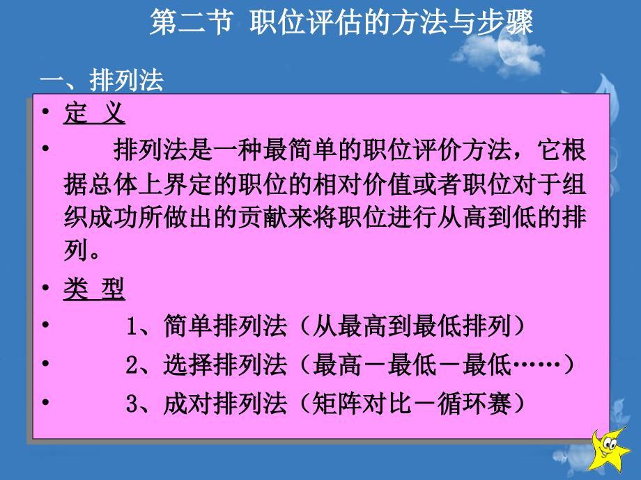 导入员工的困惑PPT课件_第3页