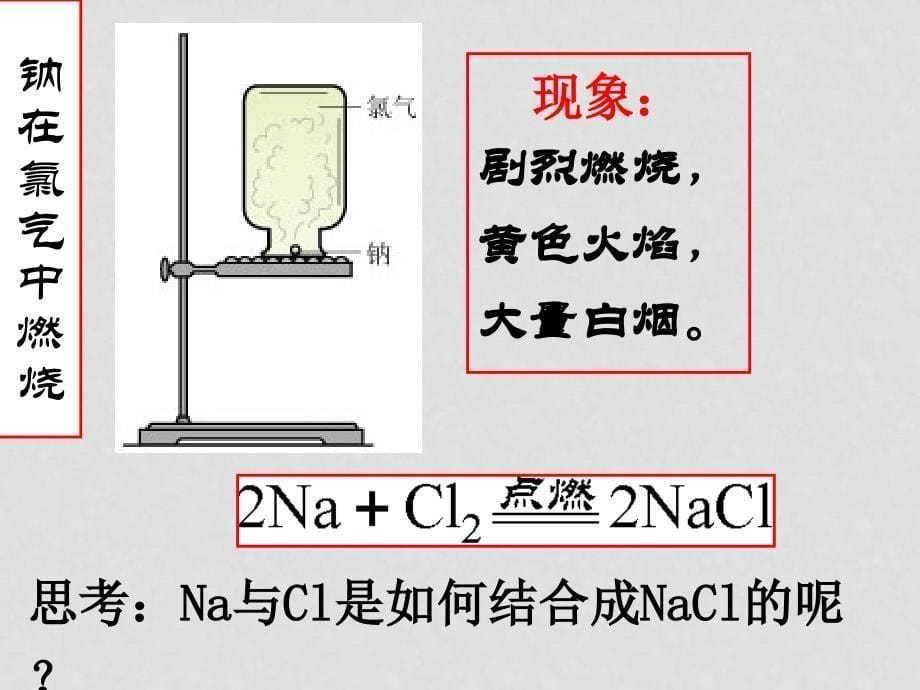 第三节 化学键第三节 化学键_第5页