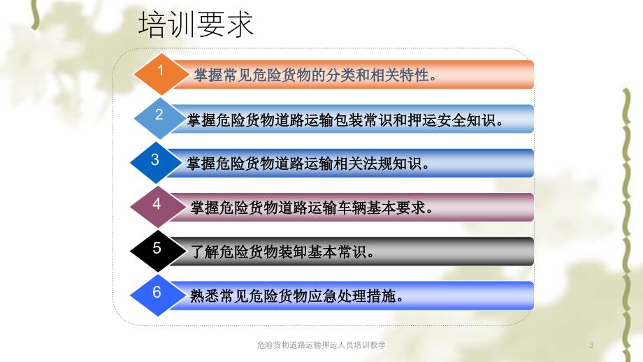 危险货物道路运输押运人员培训教学ppt课件_第3页