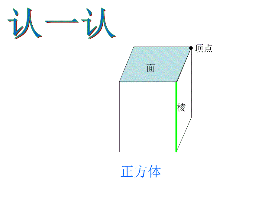 3.1长方体和正方体的认识_第2页