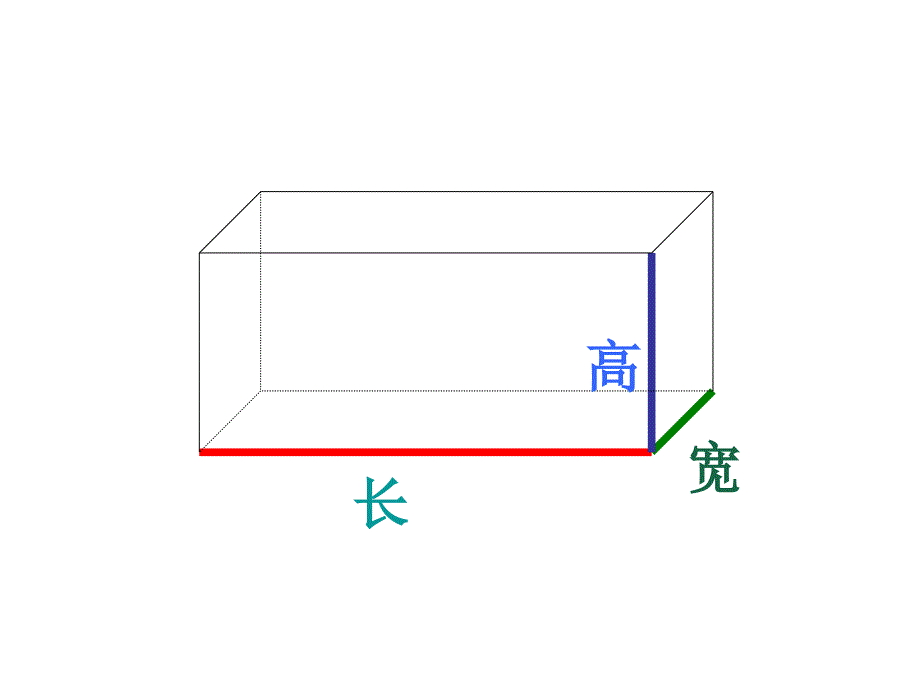 3.1长方体和正方体的认识_第4页