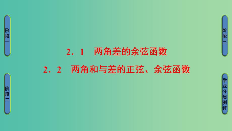 高中数学 第3章 三角恒等变换 2.1 两角差的余弦函数 2.2 两角和与差的正弦、余弦函数课件 北师大版必修4.ppt_第1页