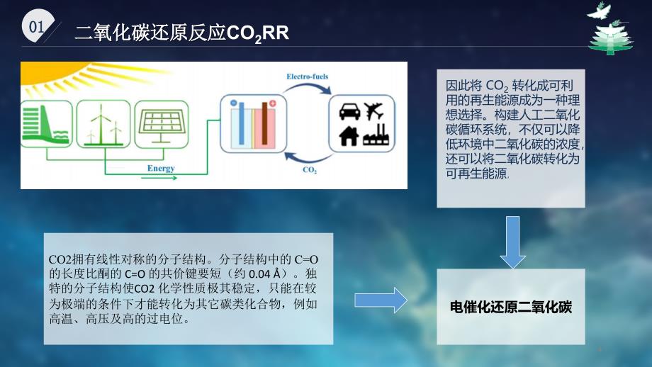 二氧化碳电化学还原ppt课件.ppt_第4页