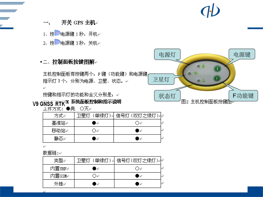 RTK基站移动站设置_第4页