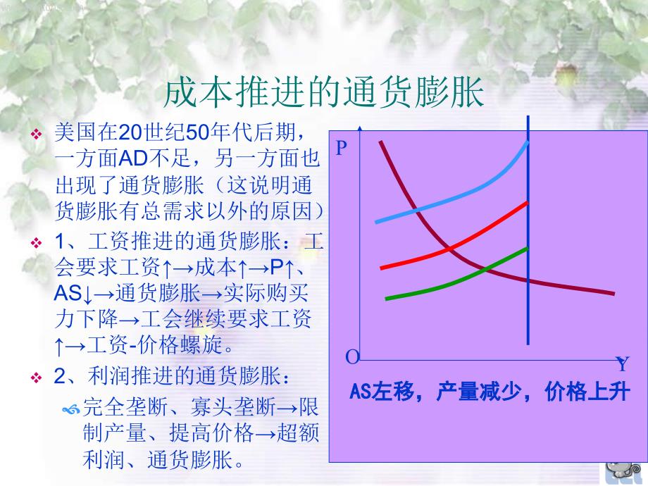 第二节通货膨胀原因_第3页