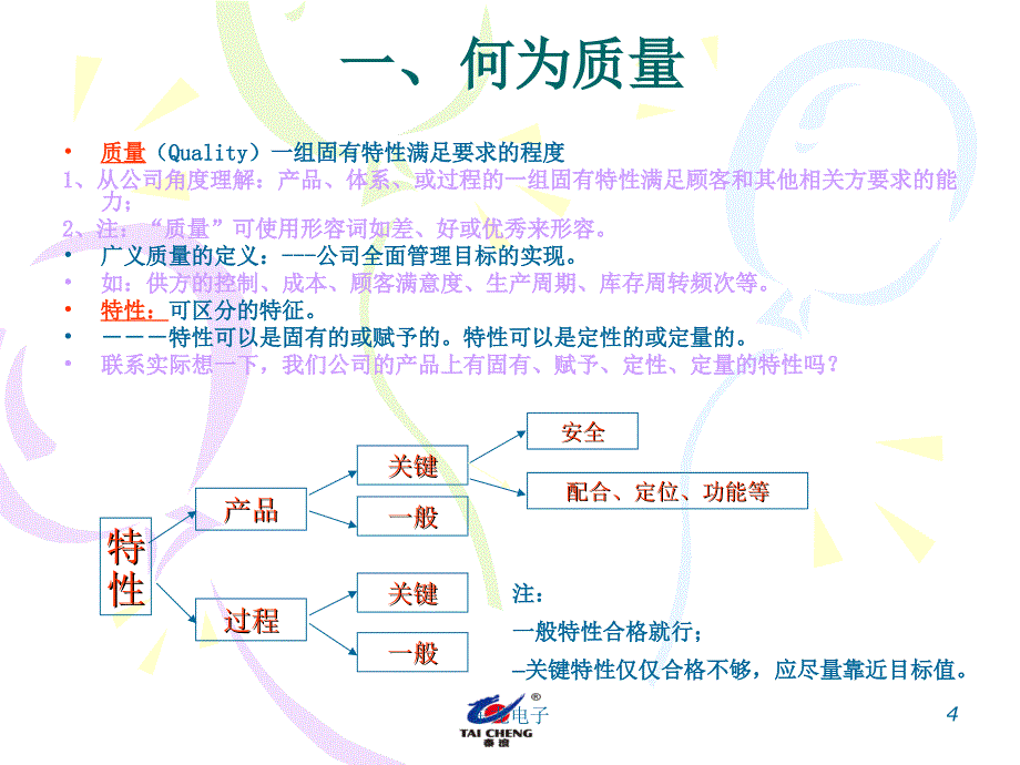 质量检验基础知识培训_第4页