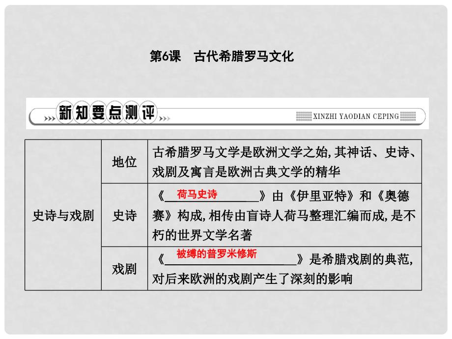 九年级历史上册 第二单元 古代希腊罗马 第6课 古代希腊罗马文化作业课件 川教版_第1页