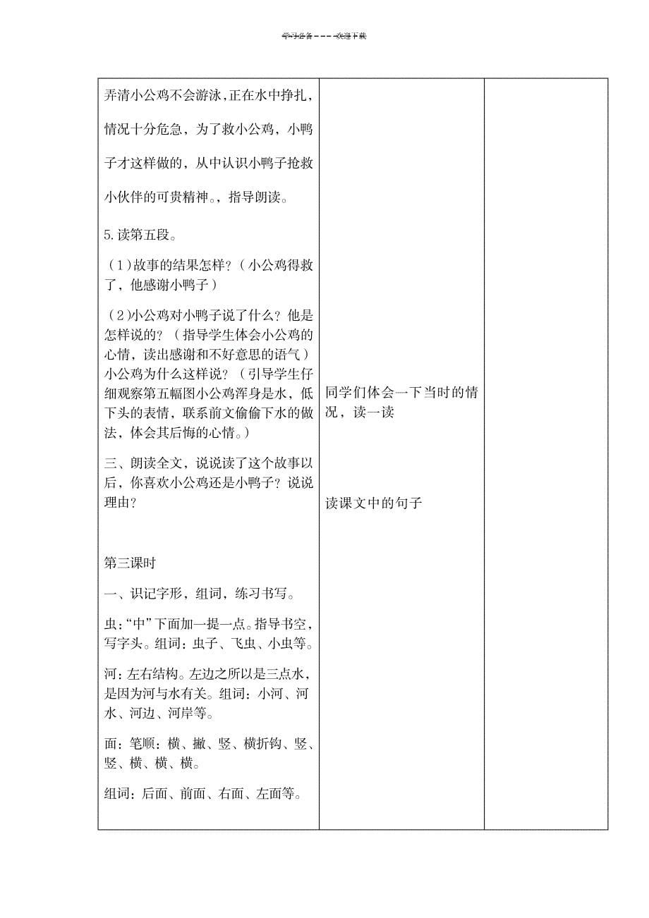 2023年小公鸡和小鸭子精品讲义_第5页