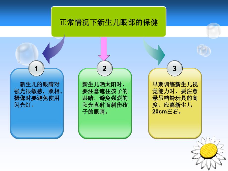 新生儿眼_口_脐_臀护理相关知识_第4页