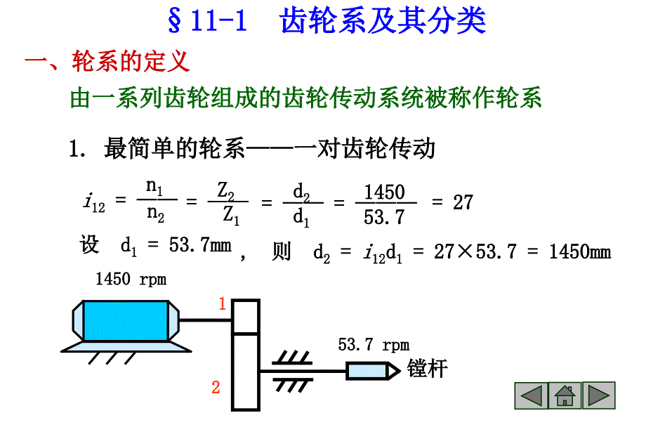 齿轮系及其设计PPT课件_第2页