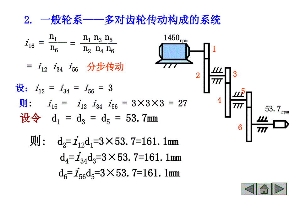 齿轮系及其设计PPT课件_第3页