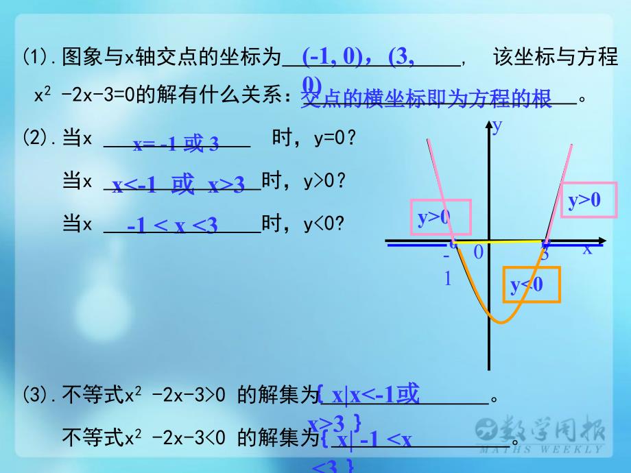 21一元二次不等式的解法_第3页