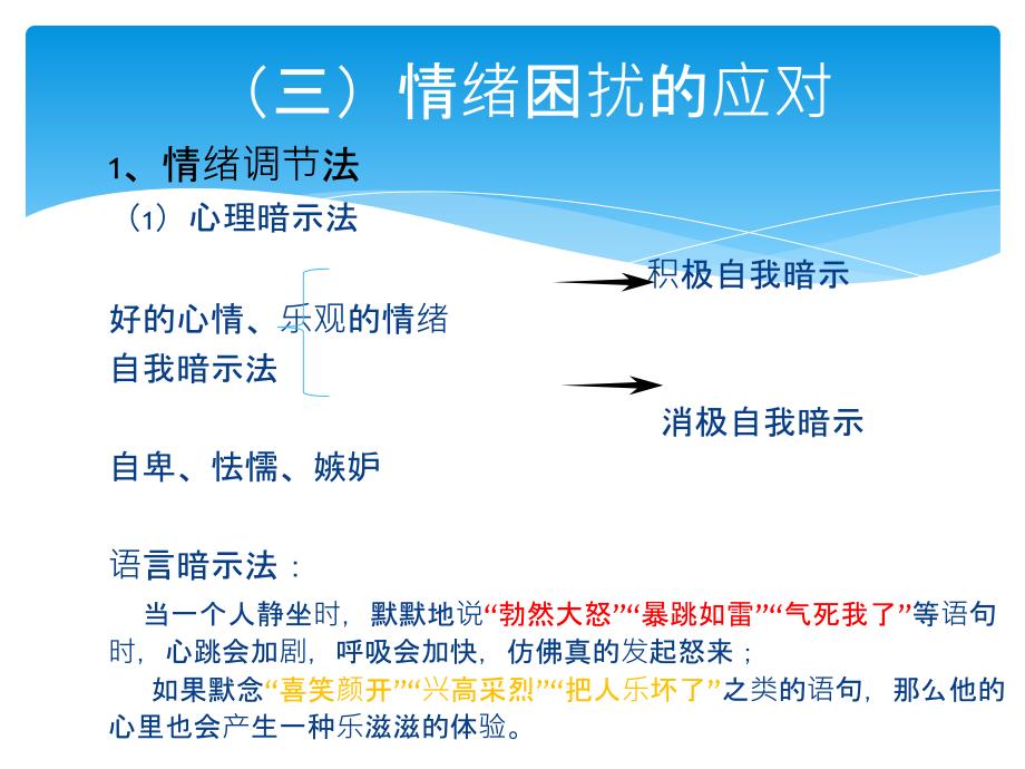 心理学情绪困扰的应对_第1页