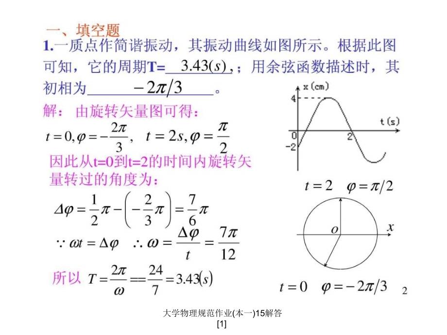 大学物理规范作业本一15解答1课件_第2页