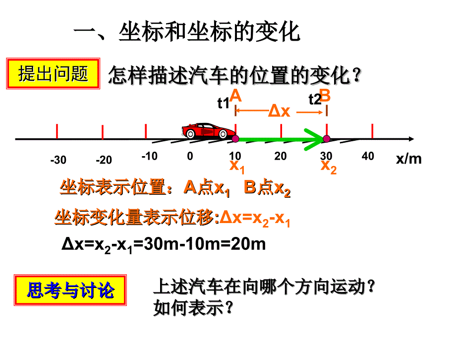 113运动快慢的描述速度_第2页