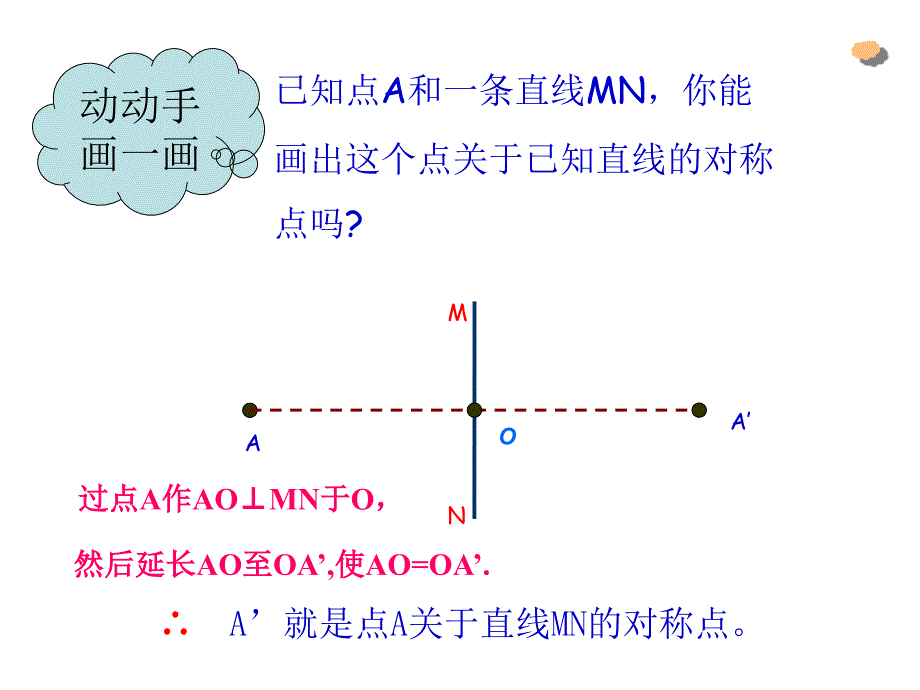 14用坐标表示轴对称_第3页