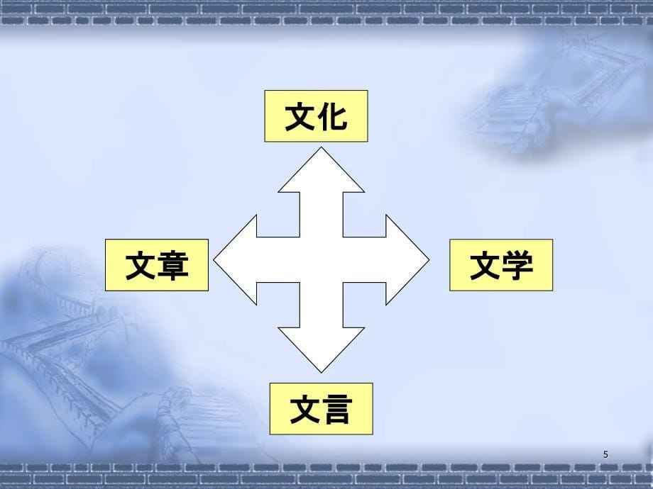 文言文定稿_第5页