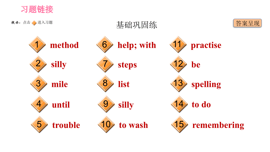 牛津沪教版八年级上册英语习题课件 Unit7 课时2 Reading II_第2页