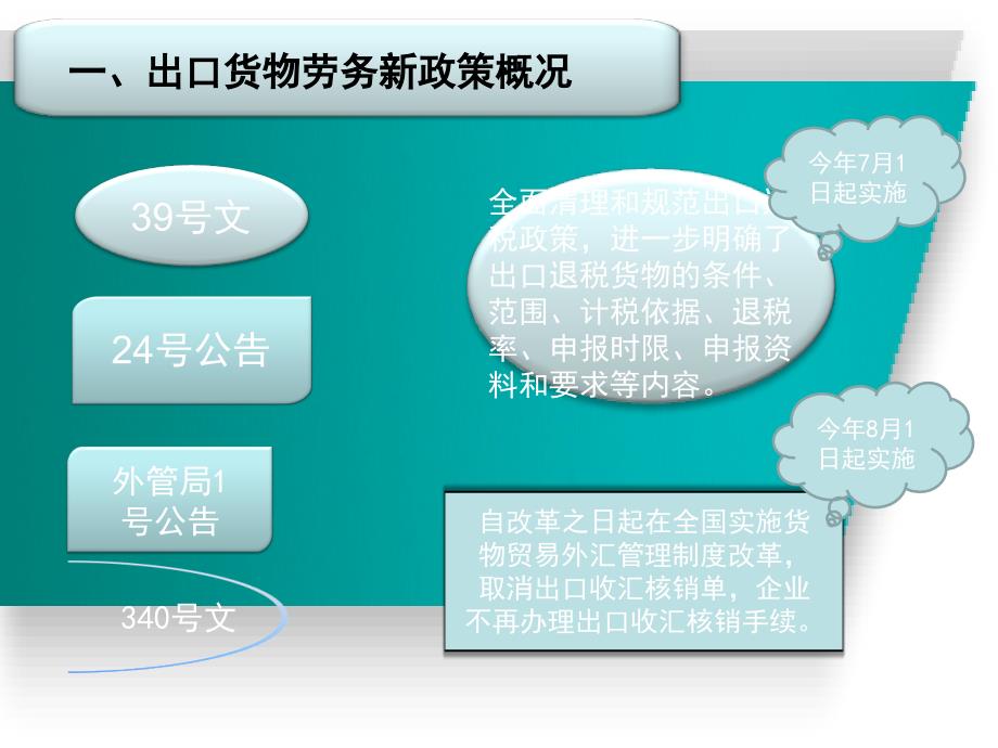 国税出口退税培训PPT课件_第4页