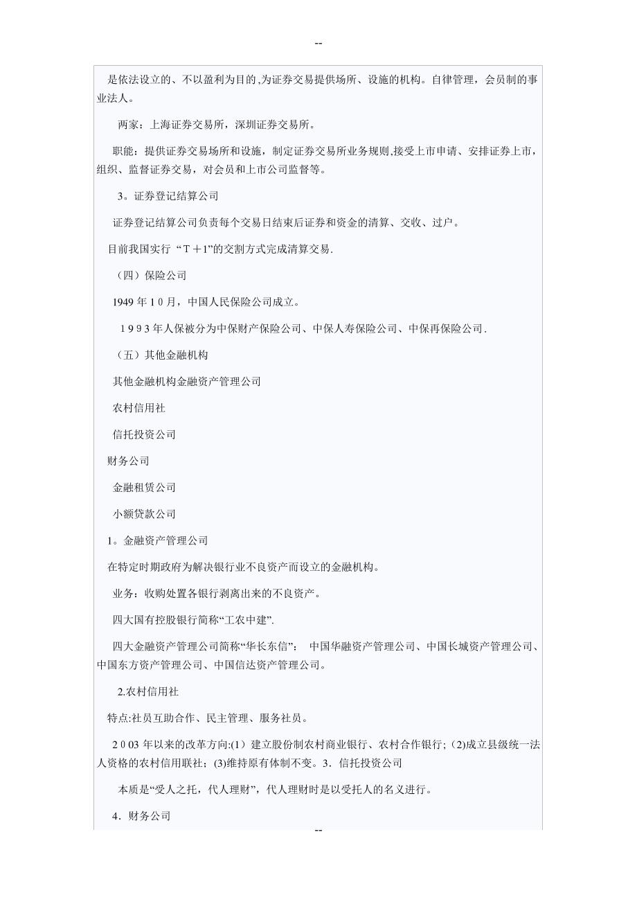 中级金融专业精讲我国的金融中介机构及其制度安排_第4页