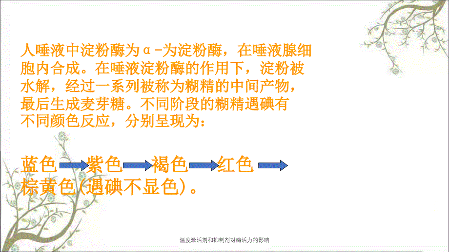 温度激活剂和抑制剂对酶活力的影响_第4页