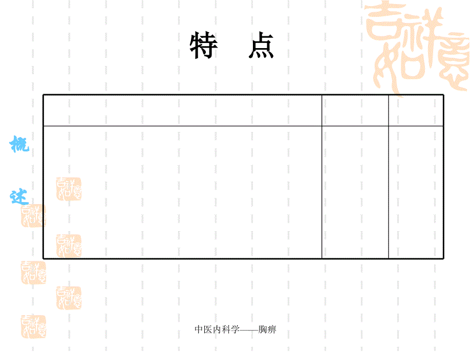 最新中医内科学胸痹_第3页