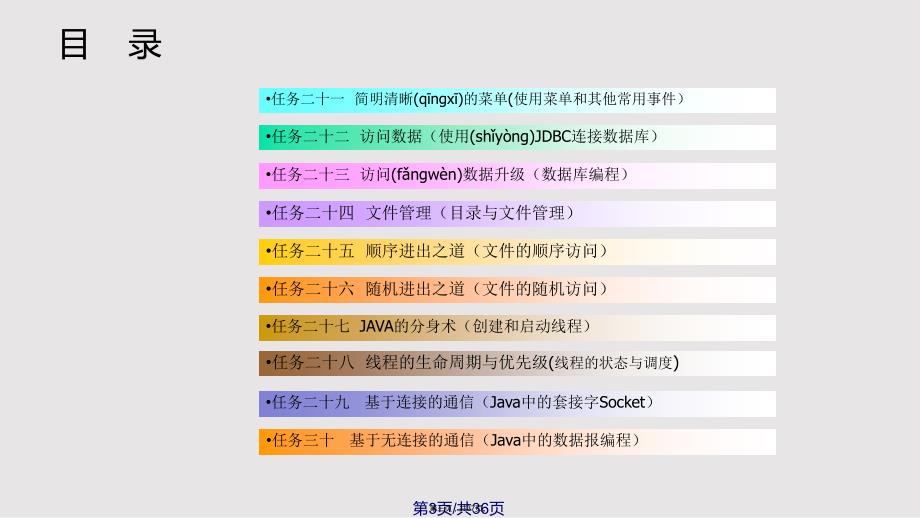 Java程序设计任务驱动式教程任务九子承父业继承和多态的使用实用教案_第3页