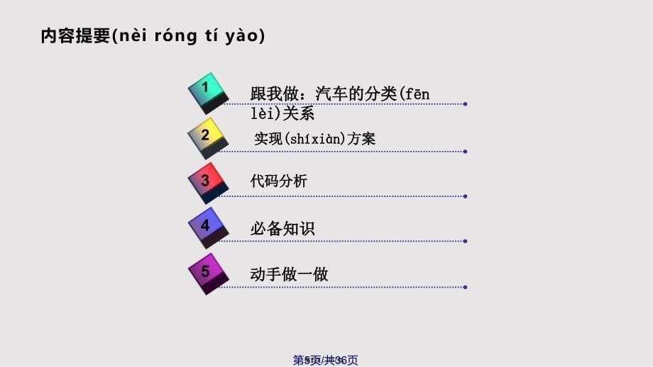 Java程序设计任务驱动式教程任务九子承父业继承和多态的使用实用教案_第5页