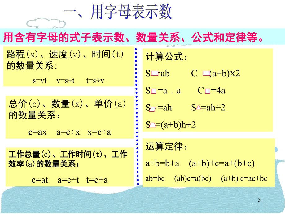 五年级简易方程课堂PPT_第3页