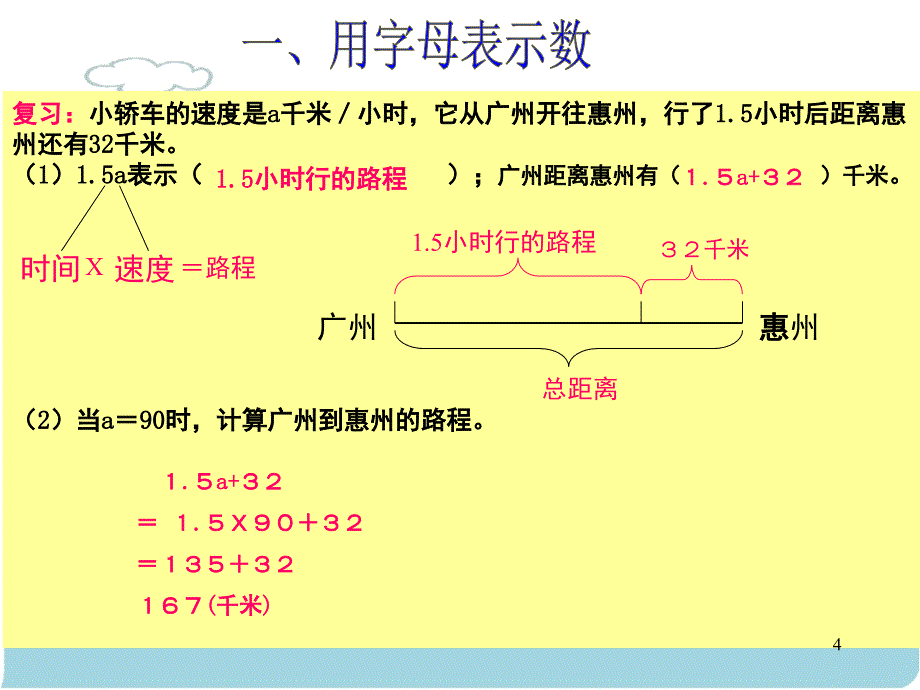 五年级简易方程课堂PPT_第4页