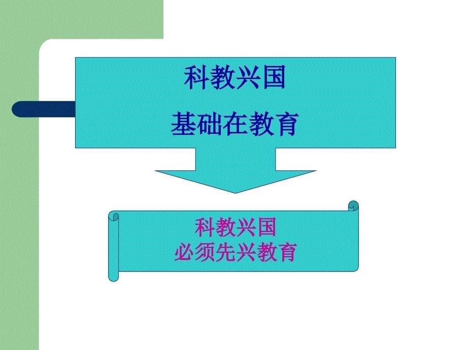 第二单元6-2加快追赶的步_第5页