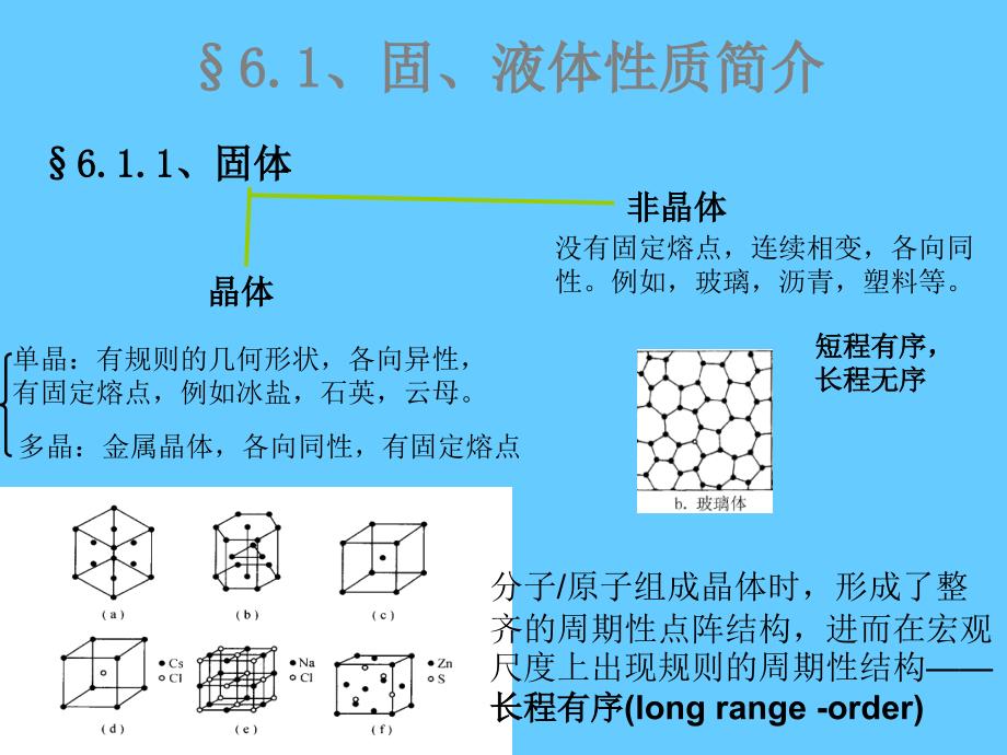 热学6固液体相变_第3页