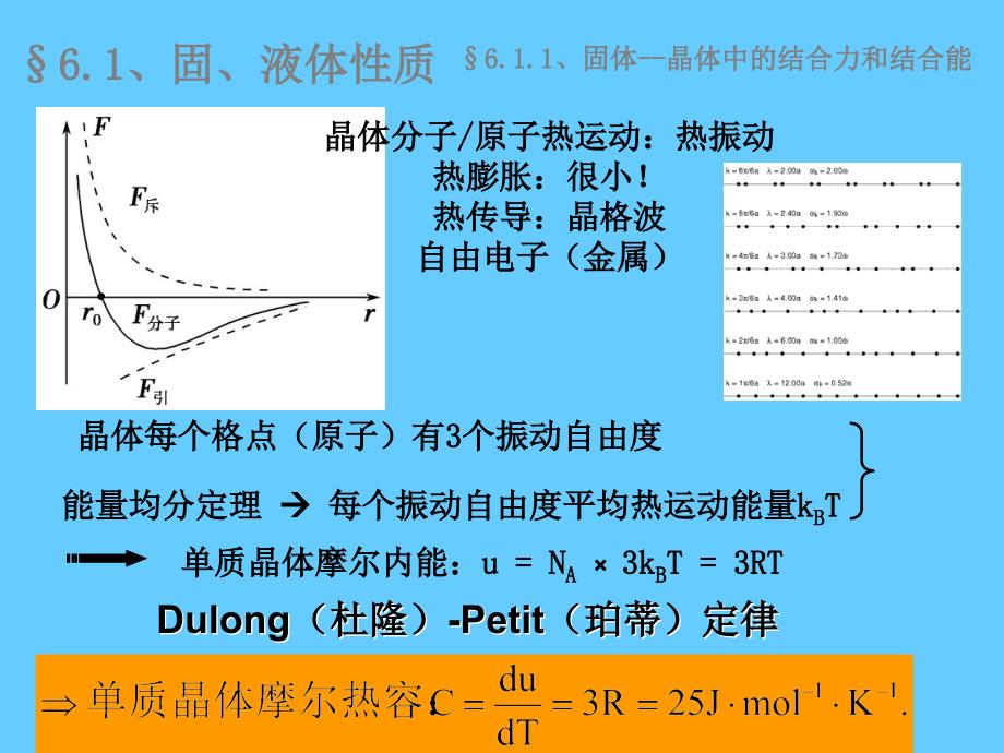 热学6固液体相变_第4页