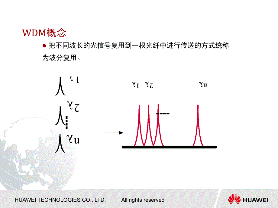 OTN基础知识学习课堂PPT_第4页