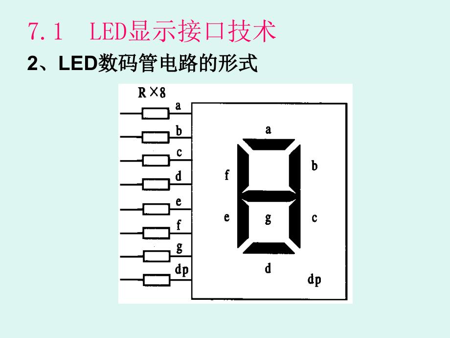 【大学课件】单片机接口技术_第4页