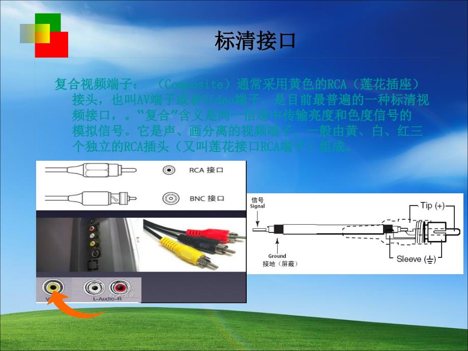 视频会议接口类型知识_第3页