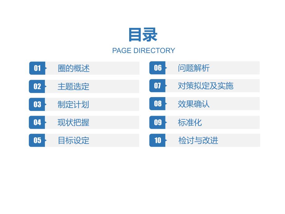 2018品管圈：提高护士压力性损伤评估正确率(定稿)_第2页