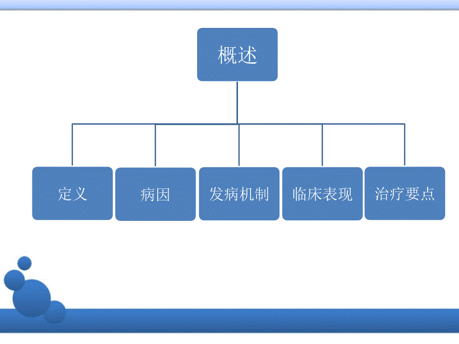 脑出血患者的护理_第3页