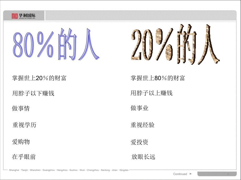 一线主管学员手册质量9_第5页